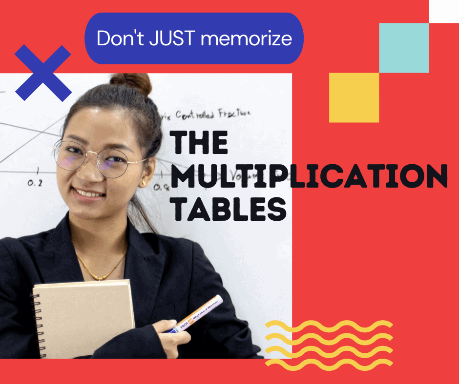 Online Math Classes Middle School Math Tutor Online Math Classes Middle School Math Tutor